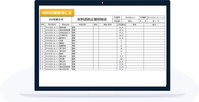 工艺汇总