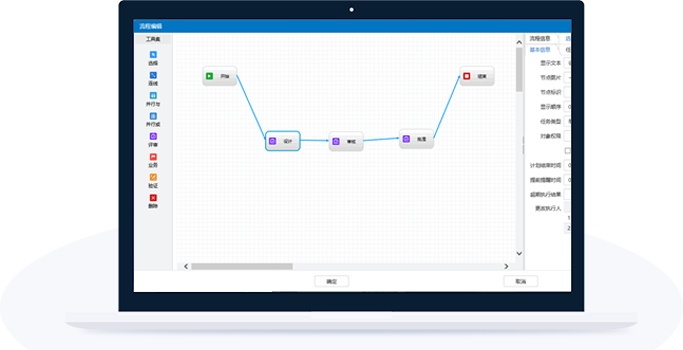 PDM系统流程管理
